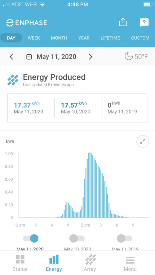 phone screenshot of energy savings